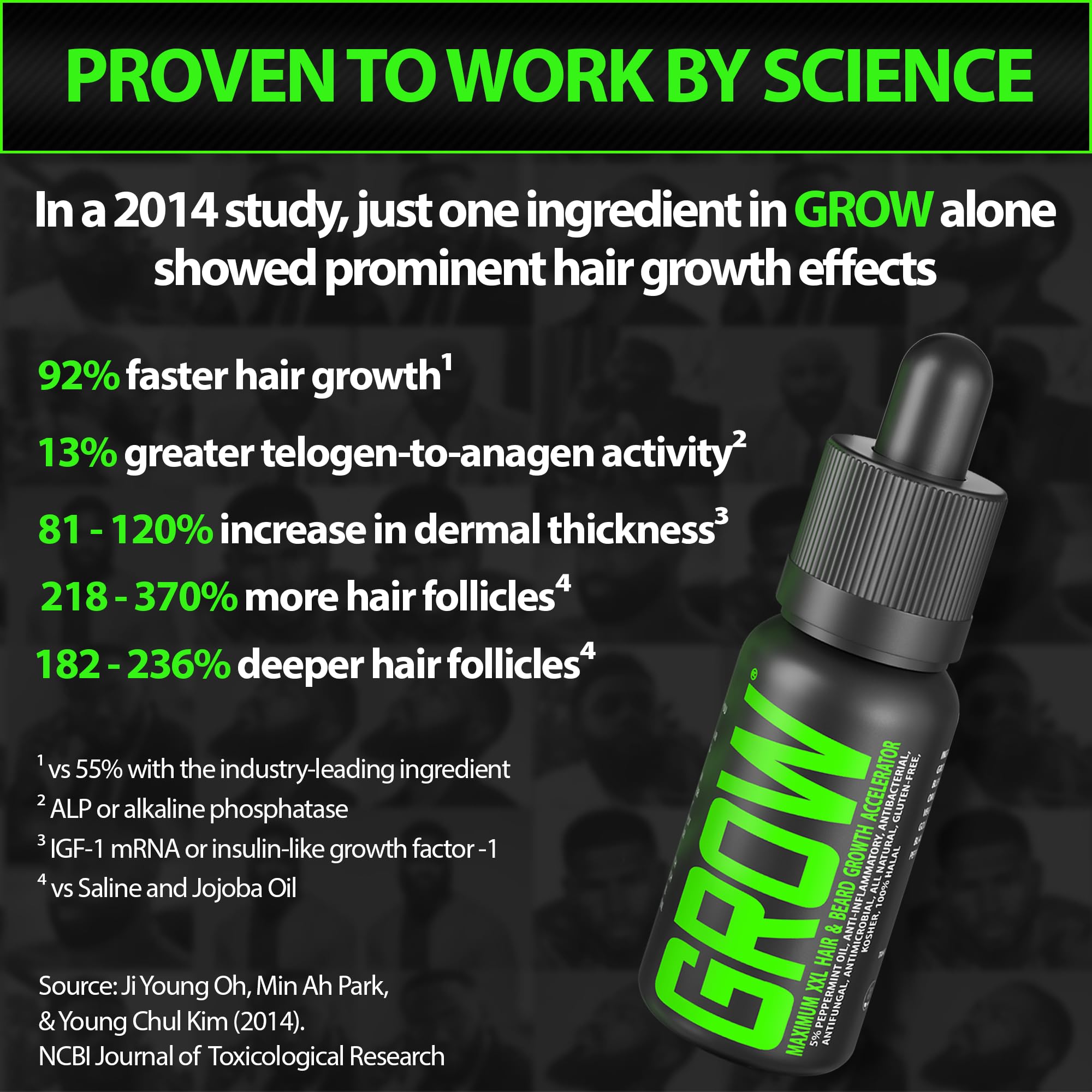 Amazon.com : GROW Beard Growth Serum + 2X Biotin Beard Balm